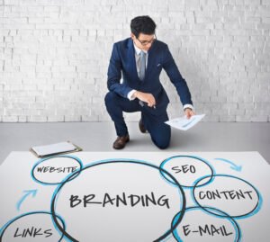 Best Digital Marketing Course in Dehradun