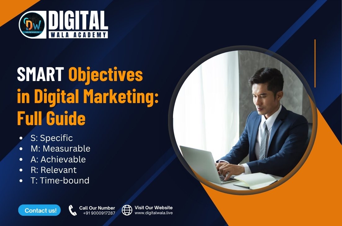 SMART Objectives in Digital Marketing: Full Guide