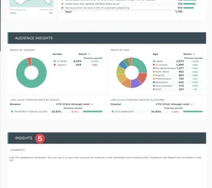 Tracking & Analytics in Meta Ads Manager
